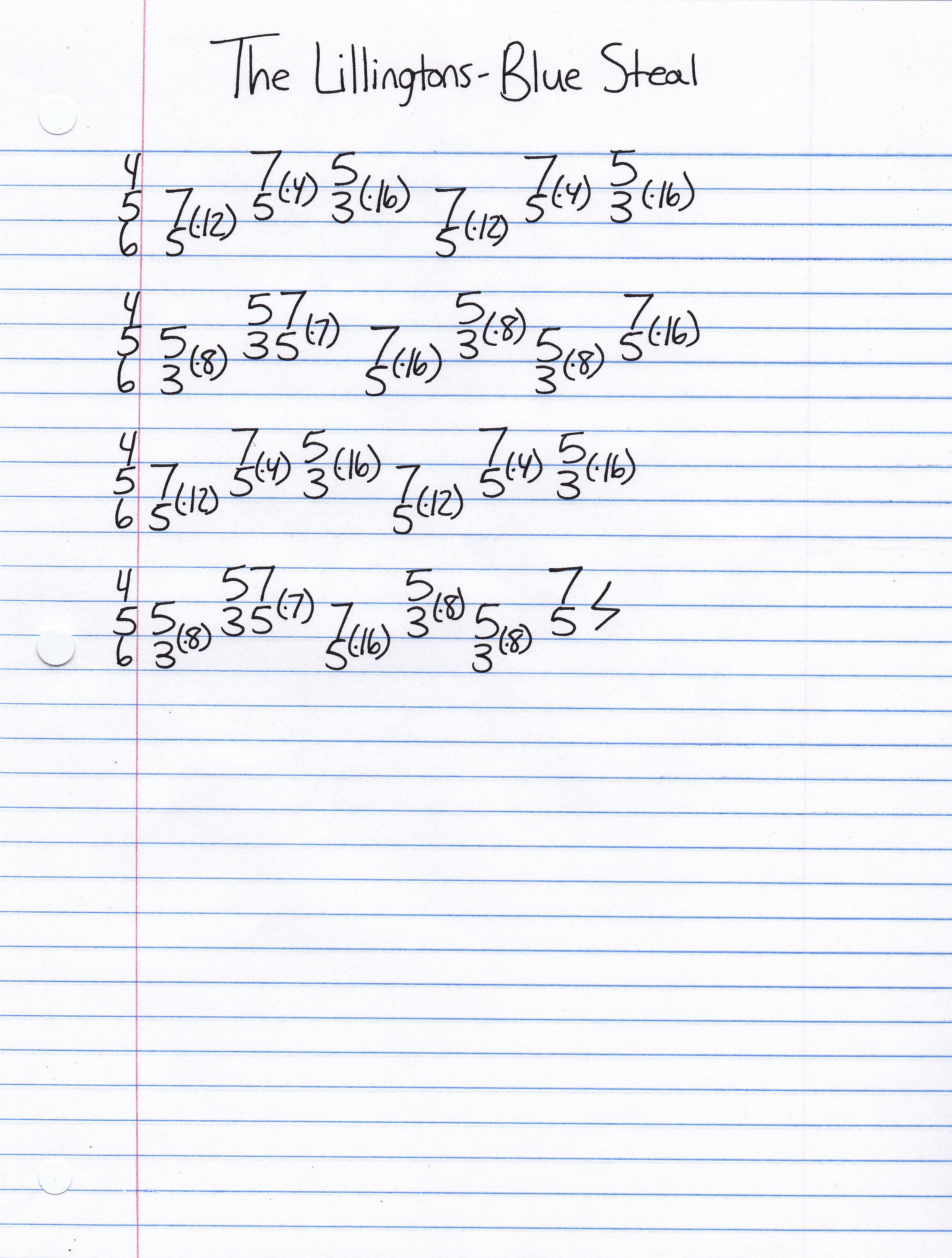 High quality guitar tab for Blue Steal by The Lillingtons off of the album Back Channel Broadcast. ***Complete and accurate guitar tab!***